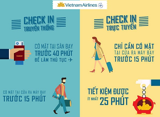 vietnam airlines tăng cường 1.100 chuyến bay trong dịp tết