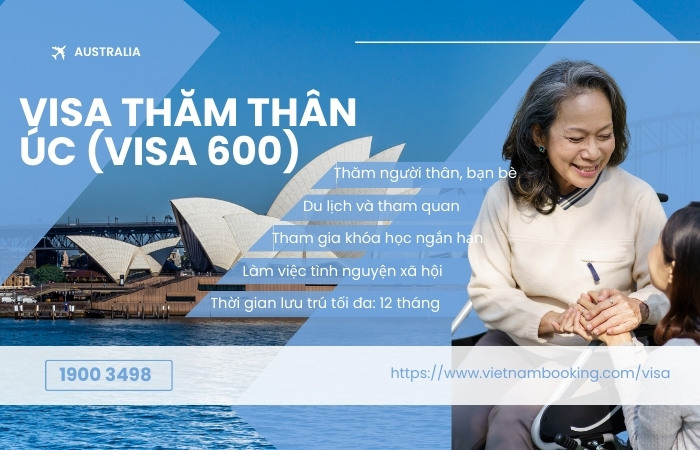 Quy trình thủ tục xin visa thăm thân Úc (visa 600) – Hướng dẫn chi tiết